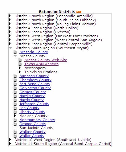 In Figure 3, under each county, information such as newspapers and television stations is included. These listings are hyperlinked to the media outlets Web site where contact information can be found.