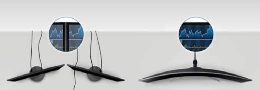STUDY FROM UNIVERSITY OF LEEDS A study at the University of Leeds discovered that curved displays increased productivity