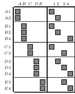 Bundle adjustment: nonlinear least-squares