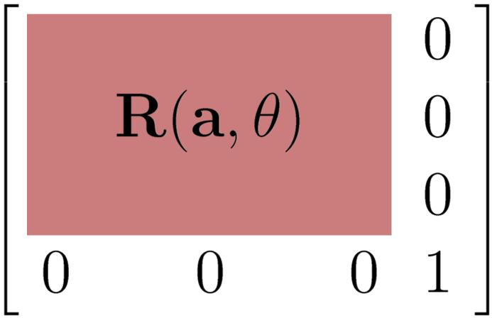 Transformations Add 4 th row/column to 3 x 3
