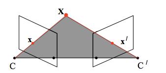 Epipolar geometry (not considered here) Algebraically, the epipolar constraint can be expressed as where x, x are homogeneous coordinates (3-vectors)