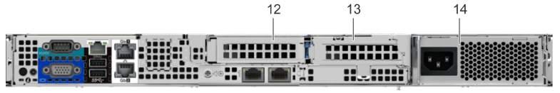 Back view of system with 2 PCIe expansion slots Figure 11.
