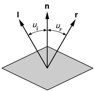 Note on Computing vectors Normal vectors Triangle normal Vertex normal Plane Plane equation Three non-coplanar points Implicit surfaces F(x,