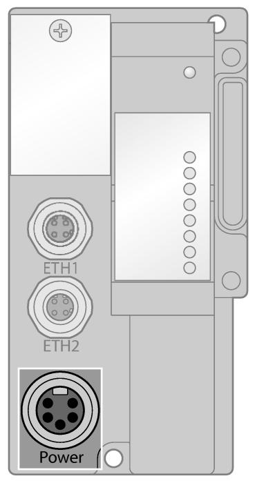 Pin configuration and supply concept Ethernet ports Starting from version VN 03-00, the gateway features two D-coded M12 Ethernet ports with integrated switch.