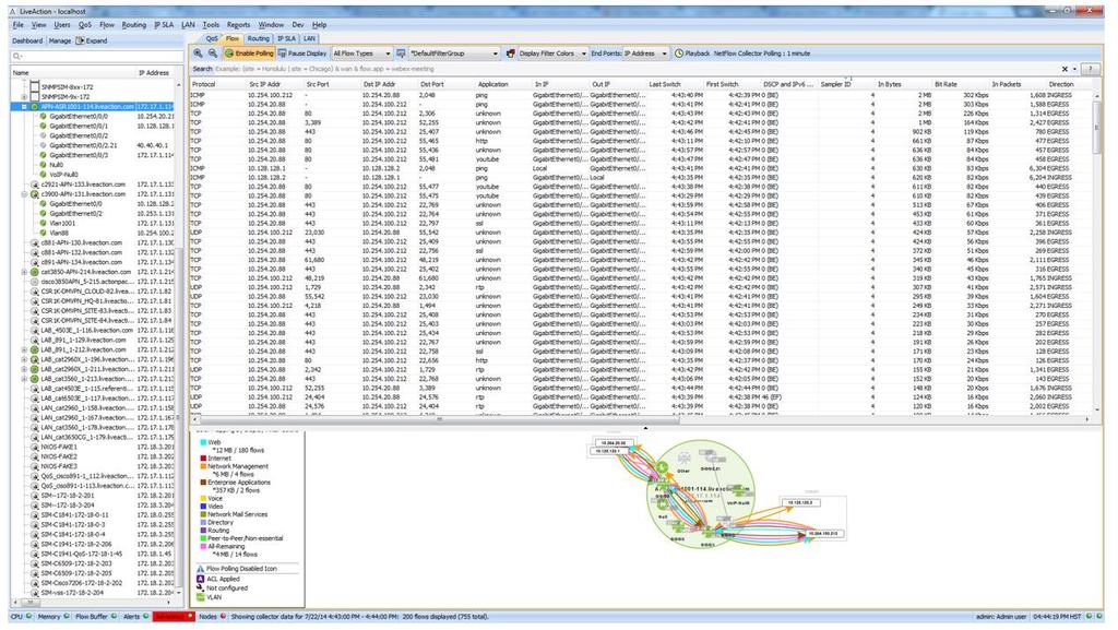 Screenshots with Description The Flow Device view shows the raw Flow