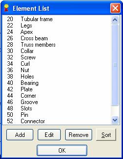 Figure 30: New Element Combination Window Element List An element list can be produced, listing all of the marked elements can be displayed by clicking the Element List button on