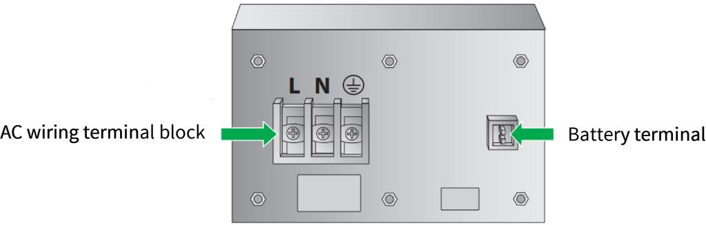 Connect the hardware Connect power Connect power It is recommended that you use an external IEC 61643-series certified surge protector with the product.