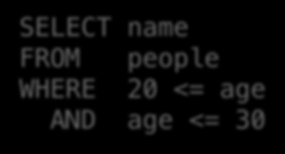 above Then sequential traversal SELECT name FROM people