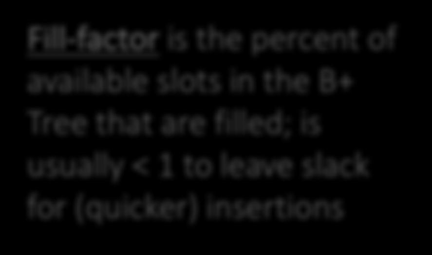 Fill-factor is the percent of available slots in the B+ Tree that are filled; is usually < 1 to leave slack for (quicker)