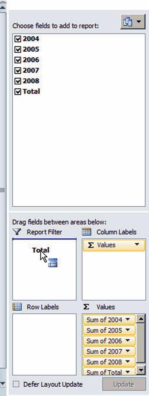 On the right side of the screen, in the PivotTable Field list, click to place check marks in each box for the years 2004 2008 and Total.