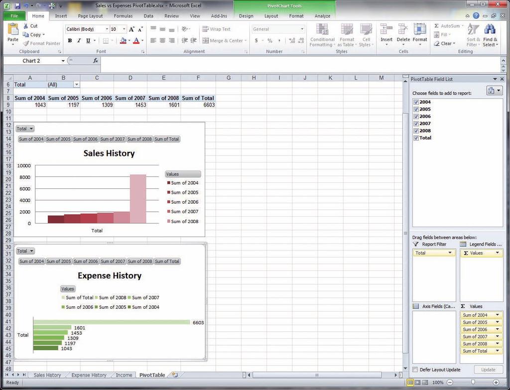 330 Lesson 10 11. Edit the Chart Title to read Expense History. Your completed charts are visible in Figure 10-25.