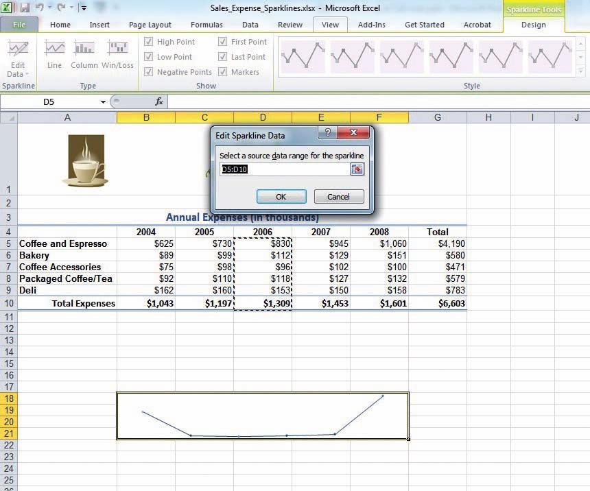 Creating Charts and PivotTables 335 Figure 10-31 Data ranges in sparklines Edit Sparkline Data Dialog Box Selected Data Range Sparkline created from Data Range 6.4.