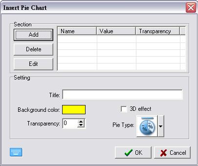 Click where you want to put Pie Chart on screen. The Insert Pie Chart dialog box appears. 3. In the dialog box, you can set the name, value and transparency for each section of the chart.