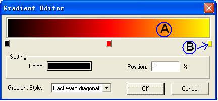 A indicates Gradient bar, and B indicates Color stop. 1. To define the starting color of the gradient, click the left color stop under the gradient bar. 2.
