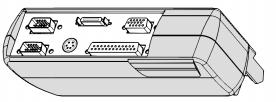 The location of peripheral connectors on the portable port expander is shown in Figure 2-1.