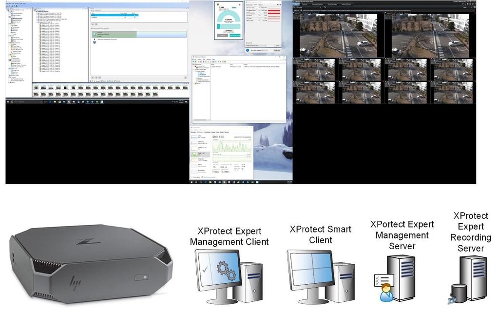 video surveillance installations of any size, performance and storage are always a concern.
