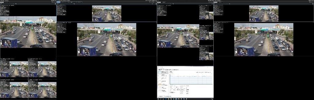 36 55 Intel GPU % In the first test listed above, the CPU is overloaded (89%) trying to display 9 cameras.