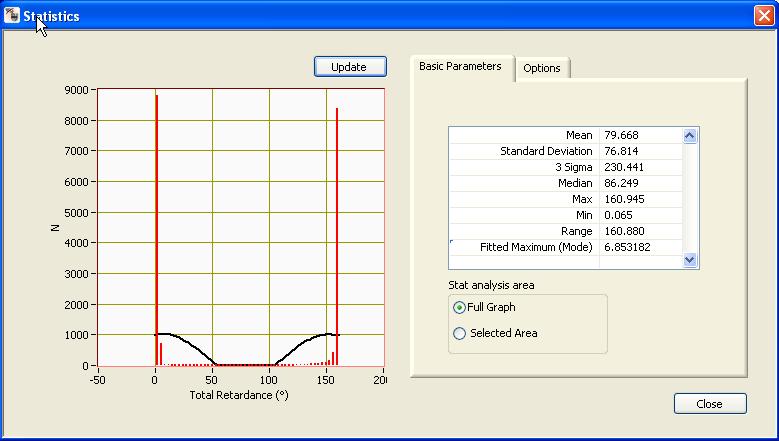 2.9.6 STATISTICS Show the statistic information of current image or selected area in a new window as following figure