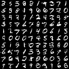 2 Omniglot The Omniglot dataset [8] consists of characters from 50 different alphabets, where each alphabet has at least 14 different characters.