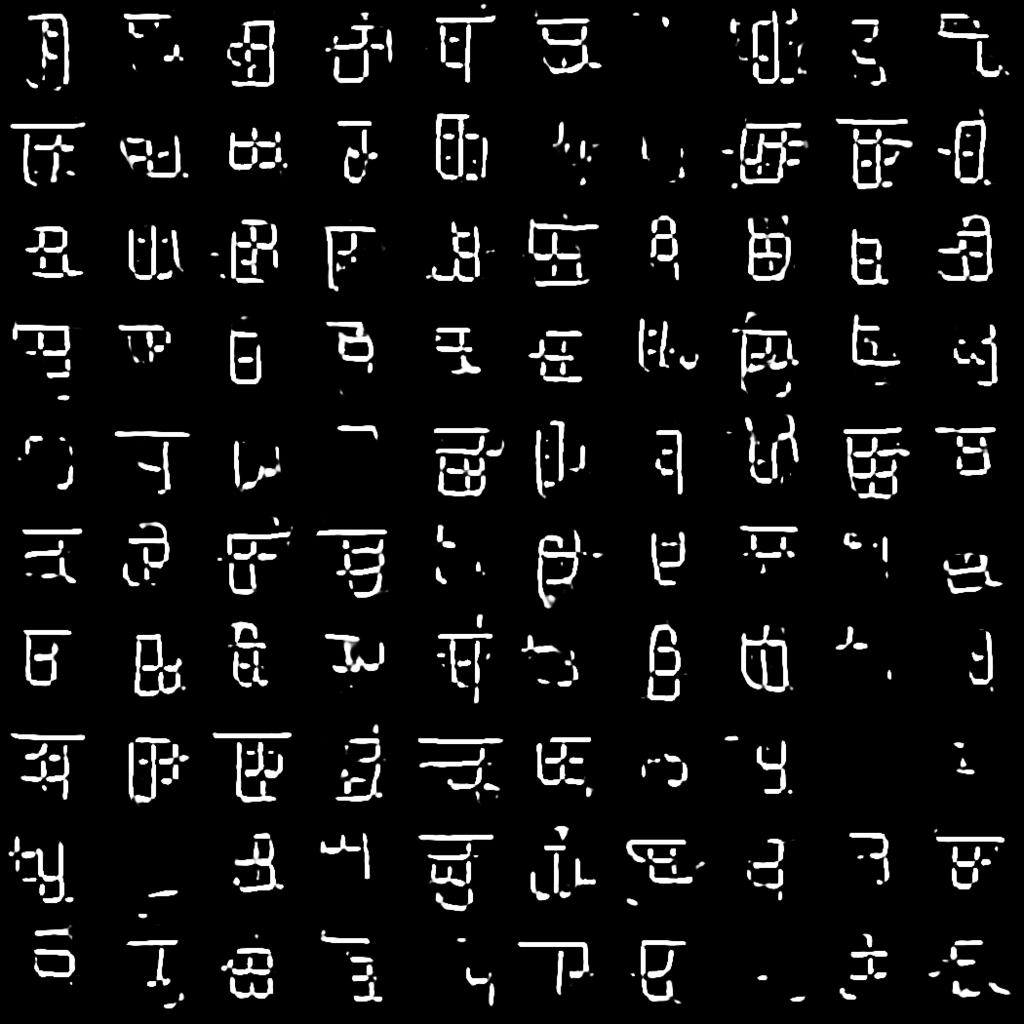 The background set consists of characters from 30 writing systems, while the test dataset consists of characters from the other 20.