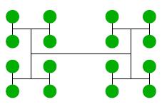 Tree-Based Networks Distance between two nodes is at most 2 log 