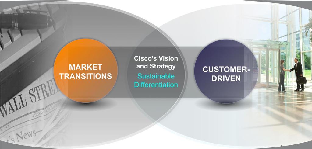 Cisco s Datacenter Vision Vision and Strategy BRKCOM-1005 2017