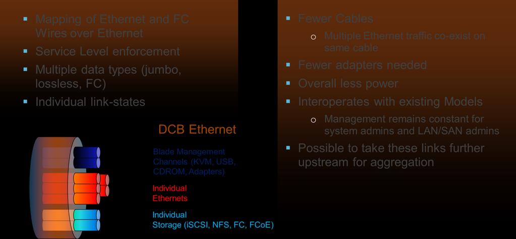 Unified Computing Systems Unified Fabric I/O Fundamental BRKCOM-1005