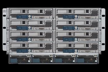 HyperFlex HX220c Nodes HX240c Nodes HX240c + B200 for HF Hybrid Nodes Smallest footprint 3-8 Node Cluster (VDI, ROBO) Per-Node 1x480 GB Cache SSD 6x1.