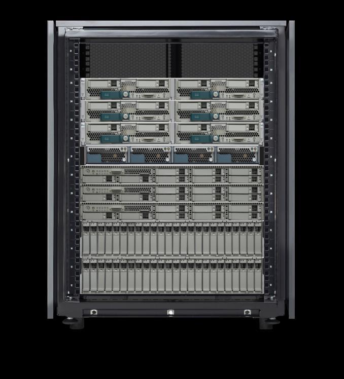 HyperFlex Systems UCS Servers UCS C3000 Mainstream