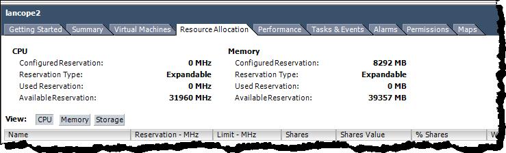 The resource pool appears beneath the ESX server on the Inventory tree. 8. Select the resource pool, and then click the Resource Allocation tab to review the CPU and memory resource allocations.