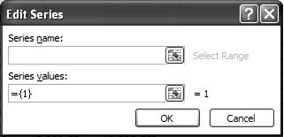 In the workbook, click on the cell that contains the Series Name. a. Click on the Sheet2 tab to make that sheet active. b.