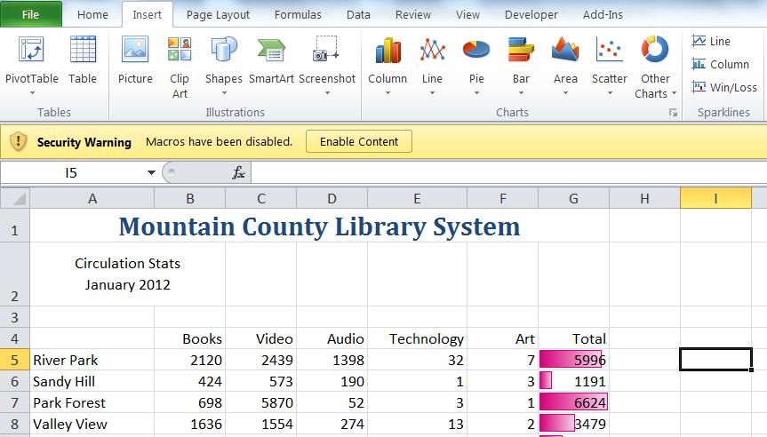 Sparklines Sparklines are mini charts inserted into a single cell for quick viewing of data analysis. Step 2 Step 1 Insert Sparklines 1. Click in the cell you want the Sparkline. a. It will automatically insert the cell reference in the Location Range box.