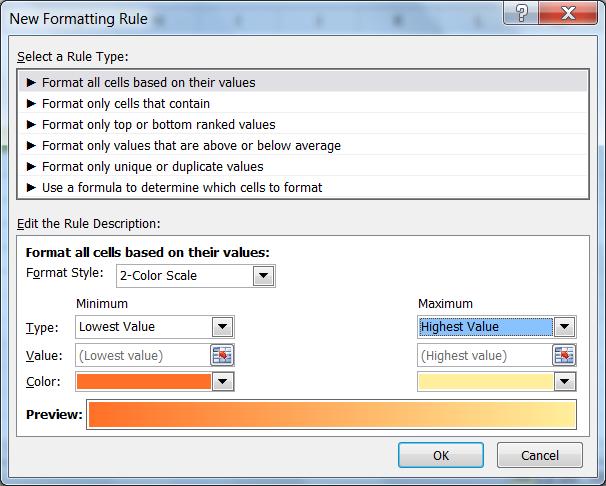 Create a New Rule Clear Rules options allow you to clear rules from Selected Cells, Entire