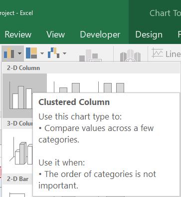 It will immediately be added to the worksheet c. Chart must be selected to view Chart Tools tabs d.