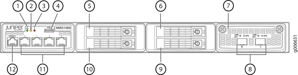 Chapter 1. Appliance Features and Specifications 1.1. Chassis Overview for MWS1000 Rack mountable: 1U; Front-mount or mid-mount; optional front-and-rear four-post mount.