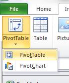 Click the Pivot Table icon in the far upper left corner.