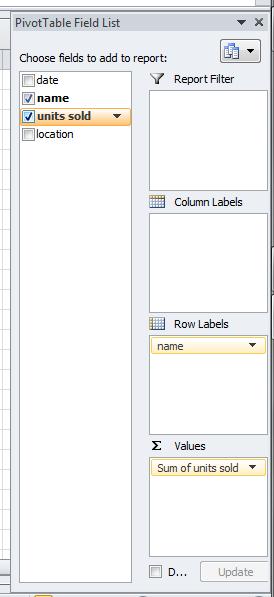 A PivotTable Field List will appear. Click on name and units sold.