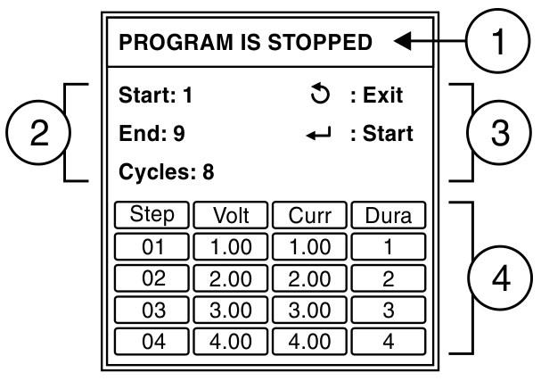 6.3.1 Edit steps for internal program i. Select INTERNAL PROGRAM in SETUP MENU, then press to enter above menu screen. ii. Rotate JOG to show steps you would like to edit. iii.