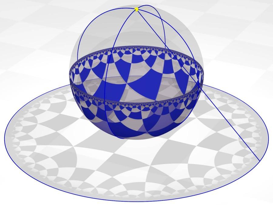 Bulatov Figure 1 : 2223 quadrilateral in the XY-plane Figure 2 : Quadrilateral extruded into infinite vertical chimney Figure 3 : Tiling of sphere and plane 2 Bending the quadrilateral chimney After