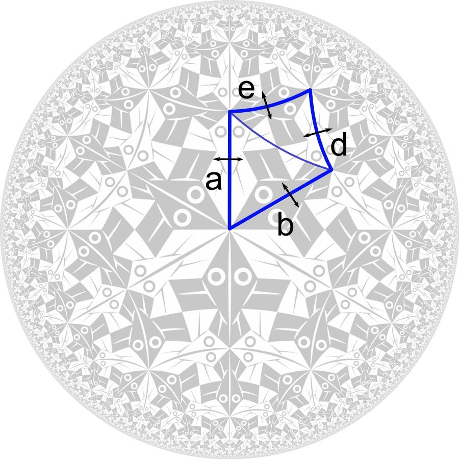 Bulatov Figure 10 : Original fundamental domain of the Circle Limit I Figure 11 : Bendable fundamental domain of the Circle Limit I We need to solve one more problem: how to transform pattern in the