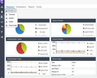 ExtremeConnect Actionable Business Insights Extreme Management Center Correlating network and application performance with