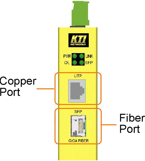 2.7 Making Twisted Pair Copper Port Connection Copper port is featured to support connection to : Auto-negotiation devices Auto-negotiation incapable 10BASE-T devices Auto-negotiation incapable