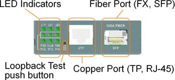 1.2 Product Panels The following figure illustrates the front panel and rear panel of the device: 1.3 Specifications 10/100/1000 Twisted-pair Copper Port (TP, RJ-45) Compliance IEEE 802.