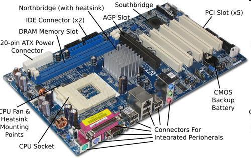 Motherboard Copyright 2012
