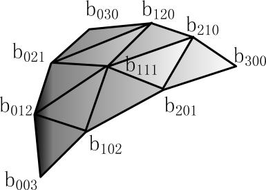 Basic form of curved PN triangle The geometry of a curved PN triangle is defined by a cubic Bézier patch shown in Figure 2.