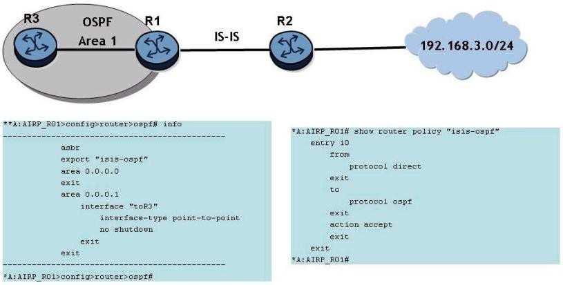Router R1 learns the network 192.168.3.0/24 from IS-IS. Given the OSPF configuration shown, why isn't the 192.168.3.0/24 route in router R3's route table? A.