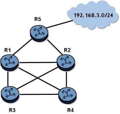 OSPF is operational on all links in the network diagram, all routers are the same cost, and all routers are configured with an ECMP value of 4.
