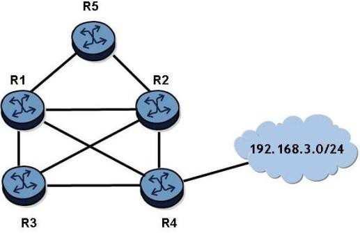OSPF is operational on all links in the network diagram, all links have the same cost and all routers are configured with an ECMP value of 4.