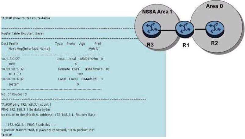 192.168.3.1 is a loopback interface on router R2 and is distributed to OSPF area 0, but the ping fails from router R3. Which of the following is a possible solution to the problem? A.