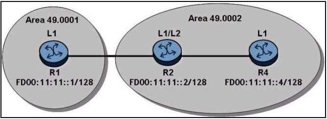 R1 distributes its loopbacks into IS-IS and globally routed addresses are configured as shown. How many routes will R4 have in its IPv6 route table? A. 1 B. 2 C. 3 D. 4 E. 6 F.